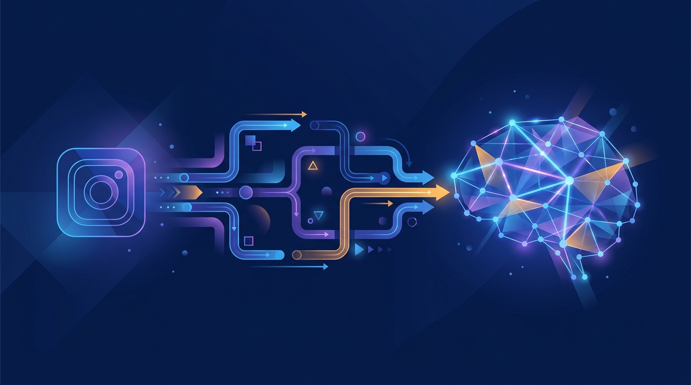 Unlocking AI-Powered Performance: A Marketer's Guide to Connecting Instagram Ads to a Copilot