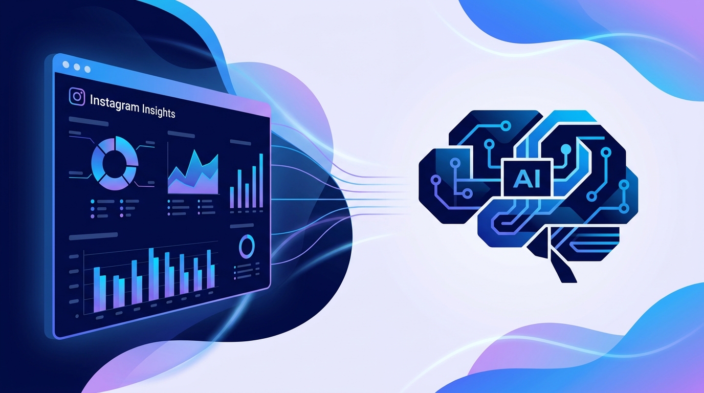 From Instagram Insights to AI Copilot: A Marketer's Guide to Smarter Strategy